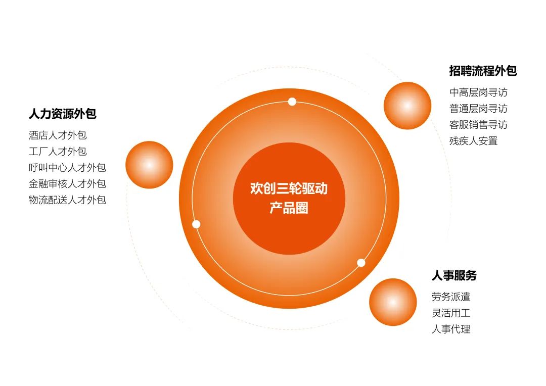 华体买球集团