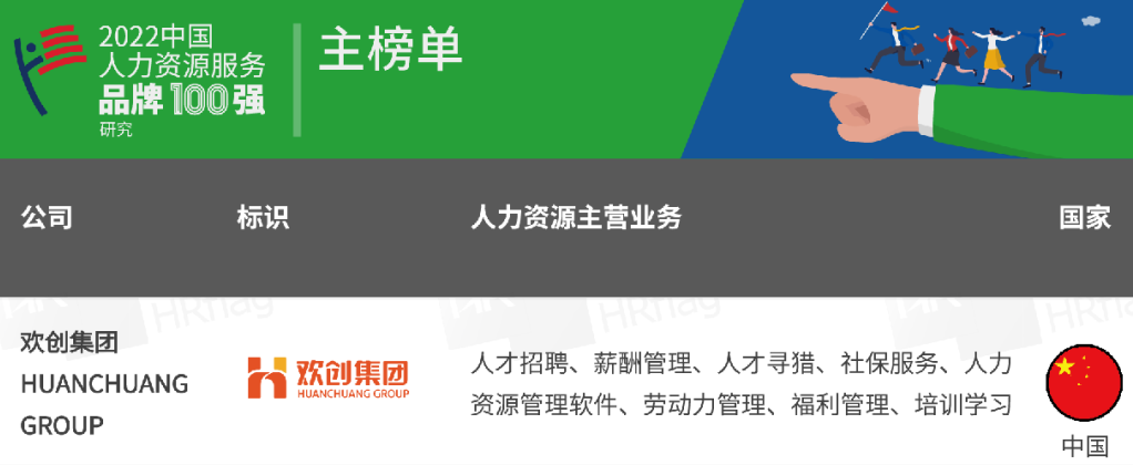 华体买球集团