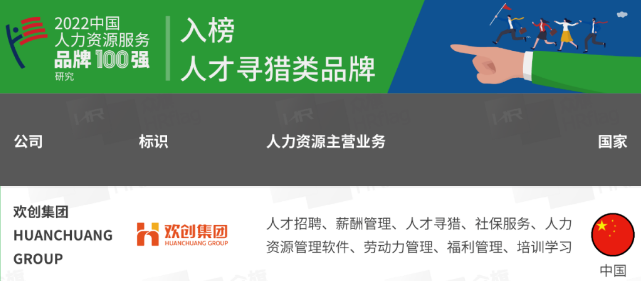 华体买球集团