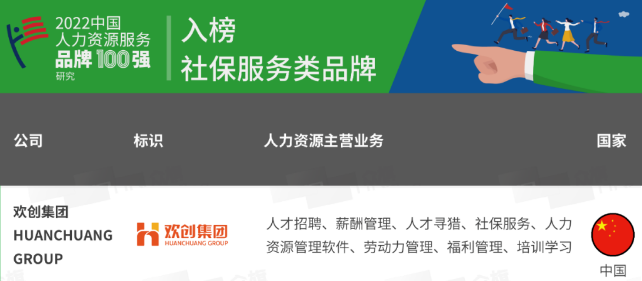 华体买球集团