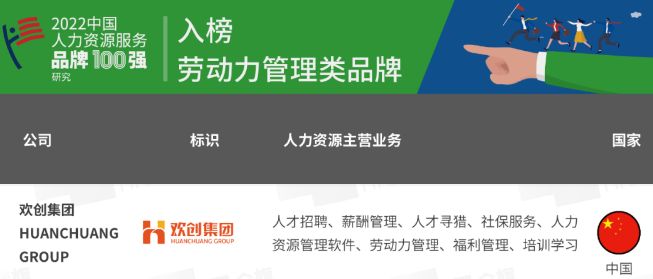 华体买球集团