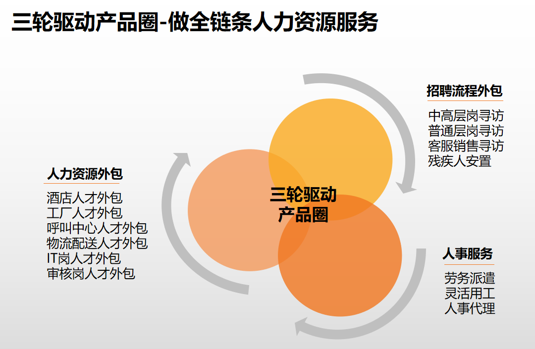 华体买球集团