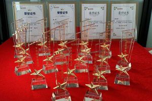 2022年度华体买球集团评优结果喜报