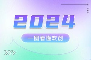 2024 | 一图看懂华体买球