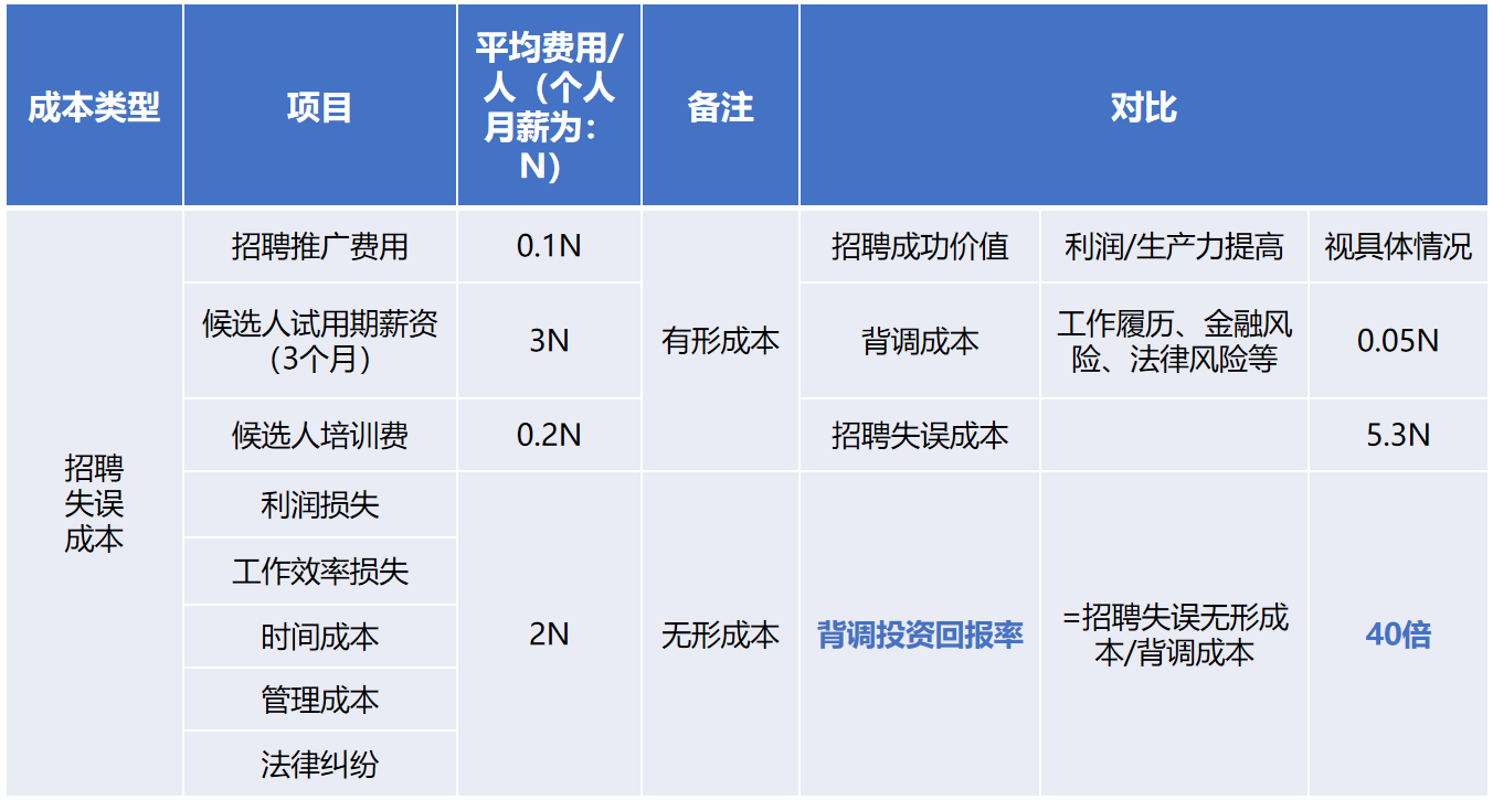华体买球背调20240920.png